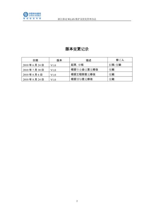 浙江移动wlan维护及优化管理办法