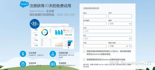 saas产品首页设计的8个注意点